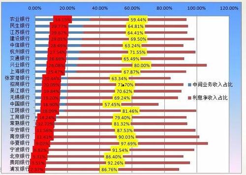 微头条各项指标,揭秘内容传播力与影响力