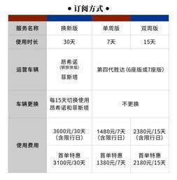 成都网红打卡环境温度,畅游四季如春美景