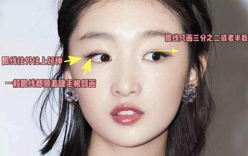 眼睛小也好看的女明星,揭秘眼睛虽小却美得不可方物的女明星
