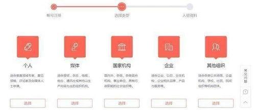 头条号作者账号是什么,揭秘幕后创作者的秘密