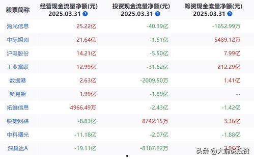 头条股票大师有哪些权限,掌握这些权限，轻松驾驭股市风云！”