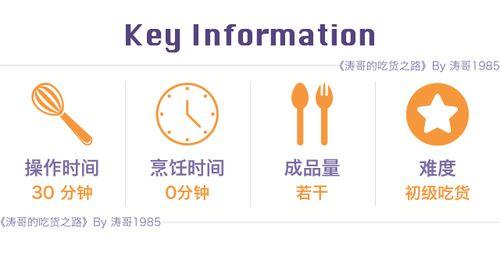 爆料糖怎么用视频教程,如何利用视频教程轻松制作爆料糖概述文章副标题