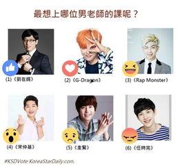 2016明星票选,人气榜单揭晓，谁是你心中的璀璨星辰？