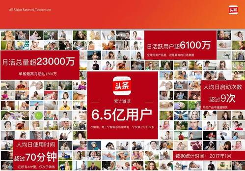 头条上投放视频广告收费,揭秘收费策略与优化技巧