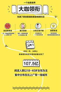 头条怎么查看创作领悟度,如何轻松查看创作领悟度