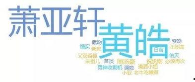 娱乐吃瓜骗局曝光